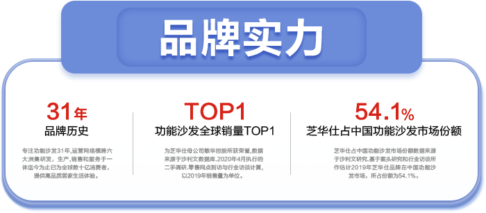 ppsl mansion88·明升(中国区)有限公司-官方网站